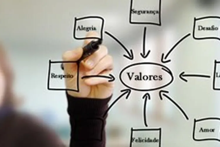 valores