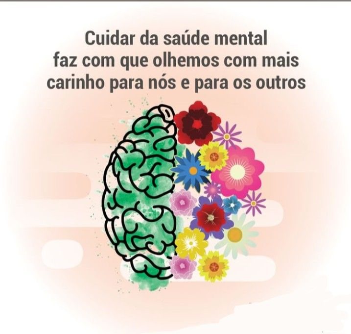Mente, Pensamentos e Palavras